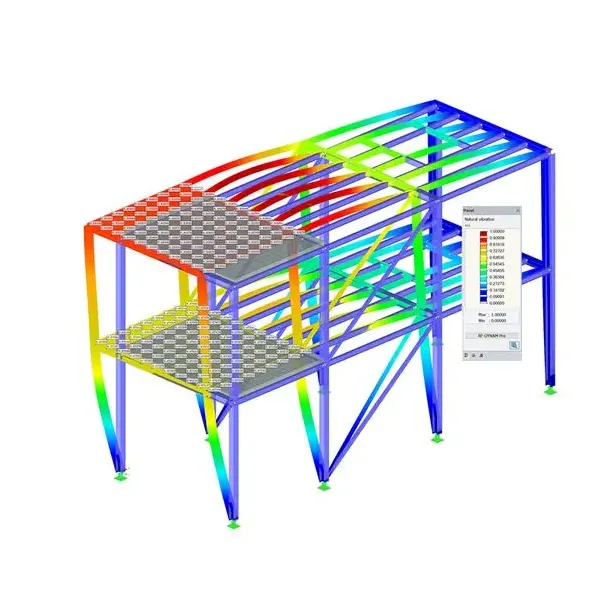 Análisis Dinámico 2