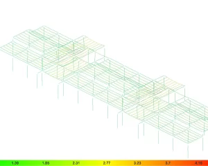 C-Modelo Deformada